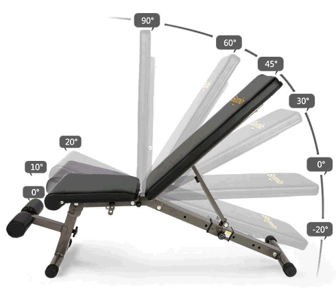 45-degree-bench